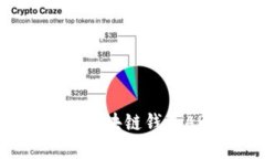 如何高效使用区块链钱包APP：完全指南