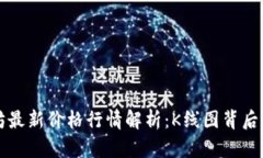 以太坊最新价格行情解析：K线图背后的秘密