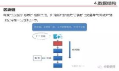 关于“tokenim冷钱包”的具体价格可能会有变动，