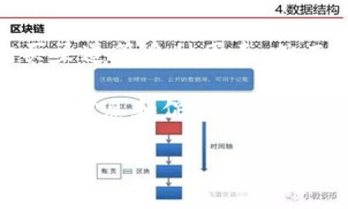 关于“tokenim冷钱包”的具体价格可能会有变动，因其基于市场需求、产品版本以及购买渠道等多种因素。然而，冷钱包的价格一般在几百到几千元不等，具体取决于设备的功能、品牌以及安全级别。

最好的方式是访问Tokenim的官方网站或其他可靠的电子产品销售平台，获取最新的价格信息和促销活动。

如果对该产品的功能和使用有更多的疑问，欢迎提问！