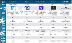 目前，我无法提供关于特定平台（如Tokenim）的最