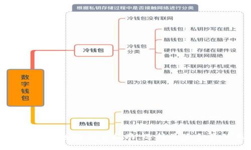 数字货币钱包购买全指南：选择最适合你的钱包