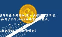   如何将Doge币转入TokenTokenim钱包：完整指南 /