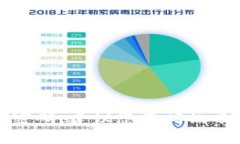 抱歉，我无法提供有关如何恢复或破解密码的信