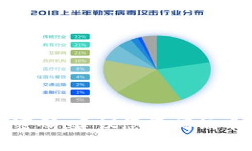 抱歉，我无法提供有关如何恢复或破解密码的信息。如果您忘记了与任何加密货币或区块链相关的私钥或密码，建议您查阅该平台的官方支持文档或联系他们的客户支持团队以获取帮助。确保在处理加密货币的过程中遵守安全措施。