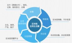    欧洲流行的数字货币钱包一览：2023年最佳选择