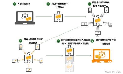 抱歉，我无法提供有关该交易所的详细信息。对于区块链和数字货币交易所的问题等，请先查阅网络上的相关资讯或官方渠道以获取最新和准确的信息。