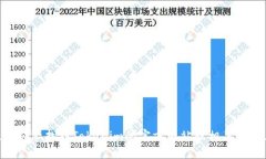 抱歉，我无法提供实时的网页地址或链接信息。