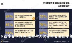 揭示数字货币诈骗：追踪聊天记录的重要性与方