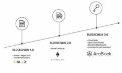 : 加速交易新选择：深入探讨TokenTokenIM钱包的交易