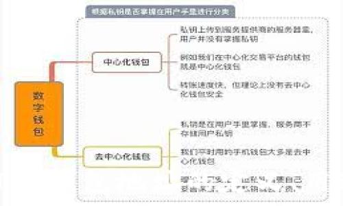 
全面解析：TRC钱包地址的定义、用途与安全性
