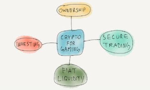 

如何保护你的Tokenim钱包资产不被盗？