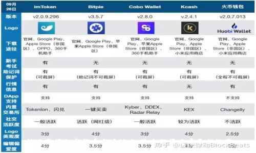 精准掌握加密货币市场动态，最全行情查看平台推荐