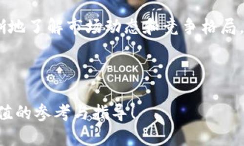如何在Tokenim上成功提交你的DApp：从项目计划到上线全攻略
Tokenim,DApp,区块链/guanjianci

随着去中心化应用（DApp）在区块链领域的迅速崛起，越来越多的开发者和创业者希望能够在主流平台上发布他们的项目。Tokenim作为一个值得关注的平台，为DApp开发者提供了一个高效而便捷的提交渠道。本文将详细介绍如何在Tokenim上成功提交你的DApp，从项目策划到上线运营，确保你的应用尽可能吸引用户与投资者。

什么是Tokenim？
Tokenim是一个旨在为去中心化应用（DApp）提供支持和推广的平台。与许多其他区块链平台不同，Tokenim不仅提供了技术支持，还设有专门的审核机制，以确保所提交的DApp符合一定的标准和质量。Tokenim通过构建一个用户友好的界面，让开发者能够简单、快速地上传并管理他们的DApp，最终帮助他们获得更大的曝光率和用户基础。

为什么选择Tokenim提交你的DApp？
选择Tokenim提交你的DApp有多个理由。首先，Tokenim不仅具备较高的用户流量，还拥有广泛的开发者社区，这为你的DApp提供了良好的推广机会。其次，Tokenim有着专业的审核团队，他们会根据行业标准对DApp进行审核，这意味着如果你的项目能够通过审核，将大大增强其在用户面前的可信度。此外，Tokenim还提供有关区块链技术的丰富资源和指导，帮助开发者更好地和推广他们的DApp。

提交DApp的步骤
在Tokenim上提交DApp的过程大致分为以下几步：
ol
listrong项目策划/strong - 明确你的DApp功能、目标用户以及市场前景。/li
listrong技术开发/strong - 根据项目策划内容，进行DApp的设计与开发。/li
listrong测试与/strong - 在上线之前，务必进行充分的测试和，确保稳定性和用户体验。/li
listrong准备提交材料/strong - 包括DApp说明书、白皮书、使用指南、Logo等相关素材。/li
listrong填写提交表格/strong - 登录Tokenim，填写相关DApp提交表单，上传材料。/li
listrong审核与反馈/strong - 等待Tokenim审核团队的反馈，根据建议进行相应的调整。/li
listrong上线推广/strong - 一旦审核通过，即可上线，并策划相关的市场推广活动。/li
/ol

在Tokenim上提交DApp的最佳实践
为了提高你的DApp在Tokenim上的成功提交率，以下是一些最佳实践：
ul
listrong明确目标用户/strong - 在开发初期即要明确你的目标用户，了解他们的需求和痛点，从而设计出更具吸引力的功能。/li
listrong进行市场调研/strong - 研究竞争对手，了解他们的优势和不足，可以帮助你找到DApp的独特卖点（USP）。/li
listrong创建高质量的文档/strong - 提交DApp时，高质量的文档是必要的，包括清晰的描述、图示和用户指南，能够帮助审核人员尽快了解你的DApp。/li
listrong积极回应意见反馈/strong - 在等待审核期间，保持与审核团队的沟通，积极采取建议和反馈来你的DApp。/li
/ul

常见的问题

如何提高DApp的用户体验？
用户体验（UX）对DApp的成功至关重要，以下是一些提升用户体验的建议：
首先，界面的友好设计是基础。你的DApp需要有一个直观易懂的界面，用户可以快速上手，无需复杂的学习过程。使用简洁的布局，明确的导航，提供便于理解的操作指引，以降低用户的学习和使用成本。

其次，性能也是关键。确保你的DApp能够流畅运行，快速响应用户的操作。可以通过减少请求次数、后台服务和提高数据传输效率来提升性能，避免因加载缓慢导致用户流失。

最后，定期收集用户反馈，及时修复问题和推出新功能，始终关注用户的需求和体验。如果能够不断迭代和你的DApp，这将使用户感受到关怀，从而提高他们的忠诚度。

Tokenim审核团队会关注哪些方面？
Tokenim的审核团队在审核DApp时，会主要关注以下几个方面：
首先是功能实用性。审核团队会评估你的DApp是否能真正解决用户的痛点或需求，是否具备创新性和市场竞争力。

其次是技术实现。DApp的代码需符合安全标准，确保没有漏洞或不当操作。此外，用户数据的安全性和隐私亦是审核团队重点考量的因素。一个安全性较高的DApp更容易获得用户的信赖。

最后，审核团队会关注项目团队的专业性和潜力。团队成员的背景与经验，可以为DApp的成功提供保障。因此，在提交材料时，团队的介绍必须详实且具分量。

上线后如何进行有效的市场推广？
一旦你的DApp在Tokenim上线，接下来的挑战就是推广和营销。以下是一些有效的市场推广策略：
首先，可以通过社交媒体平台吸引用户。利用Facebook、Twitter、Reddit等社交媒体，在相关的区块链小组和社区中进行宣传，通过内容营销、互动活动吸引用户关注。

其次，合作共赢。与其他项目或者社区建立合作，进行资源互换。例如，可以与一些区块链博客或者YouTube频道进行合作，推介自己的DApp，扩大曝光率。

此外，可以组织线上线下的推广活动，例如AMA（Ask Me Anything）活动，让潜在用户与项目团队直接互动，增强对于DApp的了解与信任。

市场竞争激烈，我的DApp如何脱颖而出？
在数以千计的DApp中脱颖而出，你需要明确自己的独特卖点（USP）。这意味着，你的DApp需要在功能、用户界面、用户体验等方面提供特别之处，甚至在技术实现上有所创新。

同时，打造社群是一个不可忽视的策略。在区块链行业，社区的影响力极其重要。通过建立专属的用户社群，定期与用户互动，获取反馈与需求，不仅可以增加用户粘性，也能够让你更清晰地了解市场动态和竞争格局。

最后，保持敏捷的开发及持续的迭代更新。随着市场变化，用户需求也在不断发展，如果能迅速反应，持续和推出新功能，将极大增强你的DApp在用户中的竞争力和吸引力。

综上所述，在Tokenim上提交及推广DApp并非一件简单的事情，但通过优秀的策划、技术实现及市场策略，能够有效提高DApp的成功率和市场表现。希望本文能够为你的DApp提供有价值的参考与指导！