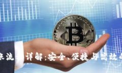 加密钱包转账流程详解：安全、便捷与高效的支