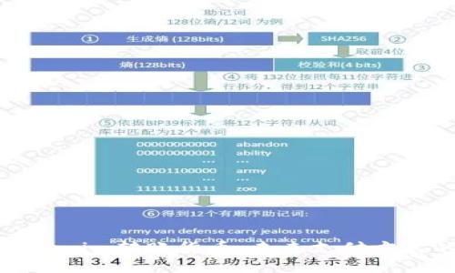 深入了解Tokenim转账货币：未来支付方式的变革之路