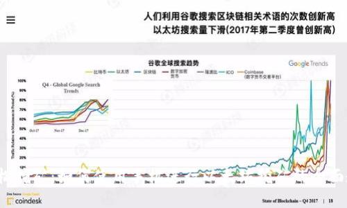  轻松挖矿：如何使用手机进行以太坊挖矿的全面教程