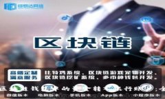 如何将区块链钱包中的资金转入银行账户：全面