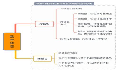 如何安全管理您的加密钱包中的比特币：全面指南