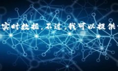 注意：由于平台的性质，我无法直接为您生成4