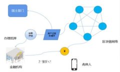 区块链钱包交易：选择最佳钱包的方法与推荐
