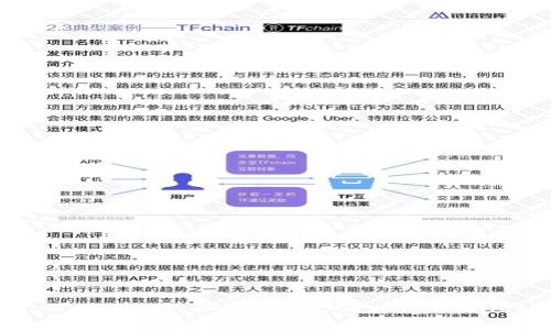 加密货币钱包的别名通常被称为“数字钱包”（Digital Wallet）。此外，有时也被称为“虚拟钱包”（Virtual Wallet）或“加密钱包”（Crypto Wallet）。这些术语在加密货币生态系统中是可以互换使用的，旨在描述用于存储、管理和交易加密货币的工具。
