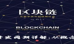 : 区块链钱包APP开发周期详解：从概念到上线的全