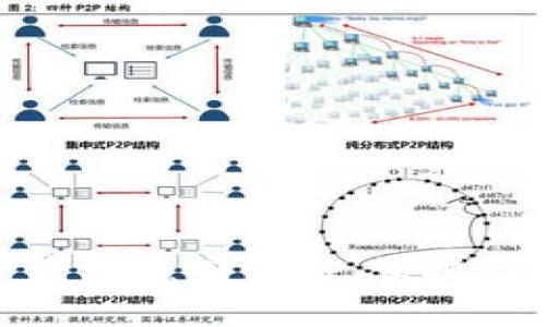 探索区块链硬件钱包6：安全性、便捷性与未来发展趋势