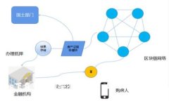 虚拟币app下载钱包的安全性解析：如何确保你的
