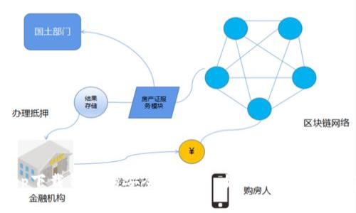 虚拟币app下载钱包的安全性解析：如何确保你的资产安全？