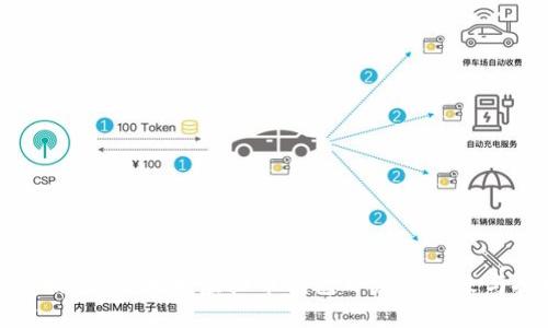 深入探索：以太坊虚拟币钱包开发的未来与挑战
