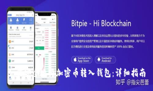 如何安全地将加密币转入钱包：详细指南