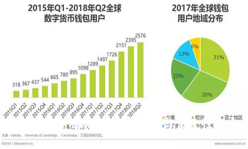 彻底解析：十大好用冷钱包，安全性与便捷性的完美结合