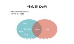 探索最安全的开源钱包：让您的数字资产安全无