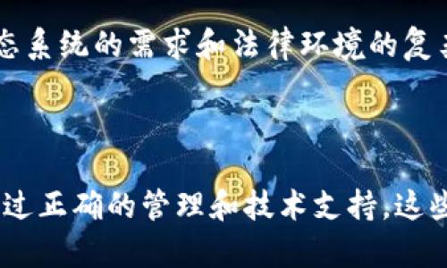 在区块链和加密货币的世界中，“多签”（Multisignature，简称多签）是一种安全性较高的资产存储和交易方式。简单来说，多签技术允许多个用户共同拥有对某个钱包或账户的控制权，只有获得达成某个既定条件的所需数量的共签者的同意，相关交易才会被执行。 

对于“tokenim被多签”的问题，可以理解为与Tokenim的相关资产或交易需要经过多签的审核与确认。这可能意味着Tokenim团队希望通过多签提高项目的安全性和透明度，防止任何单一用户或小团体对资产的单独控制。

以下是对与“tokenim被多签”相关的一些关键点的详细阐述：

### 什么是Tokenim？

Tokenim是一个基于区块链技术的项目，通常涉及创设和管理数字资产或代币。它可能涉及到各种用例，比如去中心化的金融（DeFi）服务、资产数字化、NFT（非同质化代币）、跨链交易等。Tokenim的设计目标通常是为了提高资产的流动性、透明度和安全性。通过多签机制，Tokenim可以进一步增强这些优势，确保其用户的资产更加安全。

### 多签的机制和意义

多签钱包是一种要求多个私钥（通常是多个用户）共同签署才能进行交易的机制。换句话说，只有当参与者满足特定条件（比如3个签名中的2个或更多）时，交易才能被执行。这个机制大幅提高了资产管理的安全性，尤其是在面临外部攻击或内部欺诈的情况下。

对于Tokenim项目而言，采用多签机制有助于增加透明度。所有的资金流动都会被记录在区块链上，任何人都可以查看这些记录，从而确保项目方的行为不会出现不当之处。

### Tokenim的多签实施方式

Tokenim的多签实施可能涉及到选定的核心团队成员、顾问和重要投资者。通常，这些参与者的选定需经过社区投票或其他机制达成共识。随着参与者的增多，需要达成一致的签名数量也会相应增加，确保尽可能提高安全性。

例如，如果Tokenim决定设定一个“3/5”的多签，即在5个签署者中需要至少3个同意，才能执行一项交易。这种设置确保了没有任何单一者能在没有其他合伙人同意的情况下擅自动用资金。

### Tokenim的多签优势

1. **安全性**：最大限度地降低了单点故障的风险，避免了由于私钥泄露造成的损失。

2. **透明度**：所有交易通过区块链记录，可供所有相关方查看，降低了不当行为的可能。

3. **责任制**：多签机制要求合伙人间进行必要的沟通和协作，从而促进了团队间的信任建立。

4. **灵活性**：多签协议可以根据项目进展和需求进行调整，适应变化情况。

### 可能出现的挑战

尽管多签机制有很多优势，但在Tokenim项目中实施时也可能面临一定挑战：

1. **决策延迟**：多签要求多个签名者达成一致，有时这会导致决策速度变慢。

2. **参与者管理**：需要确保签名者之间的良好沟通，避免因信息不对称导致决策失败。

3. **技术复杂性**：多签钱包的设置和管理可能比传统钱包更为复杂，需要一定的技术支持和知识储备。

### 相关问题探讨

#### 问题一：多签机制如何提高区块链资产的安全性？

多签机制如何提高区块链资产的安全性？

多签机制的核心在于多个签署者需要共同达成一致，才能执行任何交易。这种方式将控制权分散到多个参与者手中，降低了单个用户失误或恶意行为造成的风险。

在传统的单签钱包中，如果私钥被盗，攻击者可以毫不费力地转移资金，而在多签机制中，即使一个私钥泄露，资金依旧是安全的，因为攻击者还需要其他签署者的同意。这种多重保险机制使得资产管理更加安全。

此外，多签的透明度也加强了信任。参与者可以根据区块链上的记录查看每一笔交易，从源头上去除不当行为发生的可能性。

#### 问题二：Tokenim如何选择多签参与者？

Tokenim如何选择多签参与者？

选择多签参与者是一个关键的决策，通常Tokenim团队会通过社区投票、项目治理机制或核心团队的协商来决定。在选择时，主要考虑的因素包括参与者的技术能力、对项目的贡献程度、以及在社区中的声誉。

有时，Tokenim项目还可能设立指定的“核心团队”，这些成员的选择则要求经过严格审核。优质的团队成员能够促进有效的决策，带来更多创新和解决方案。

同时，为了保持多签机制的安全性，Tokenim可能会定期评估参与者的表现，确保他们能够在项目进程中提供必要的支持。

#### 问题三：如何确保多签机制的高效运作？

如何确保多签机制的高效运作？

为确保多签机制高效运作，Tokenim项目需要建立明确的规则和流程。在决定交易之前，应早早通知所有签署者，给予足够的时间进行讨论和意见收集。高效的沟通渠道也是必不可少的，团队可以借助社交媒体、即时通讯工具等方式进行及时沟通。

此外，制定一些机制来追踪签名进展，例如设定最后期限，确保不会因为拖延而影响决策。同时，Tokenim可能还会对参与者进行培训，让大家了解如何操作多签钱包，减少因操作失误造成的风险。

科技的支持也是提升效率的关键，使用便捷的多签管理工具可以让签署者更快捷地完成签名，提高效率。

#### 问题四：Tokenim的多签机制与行业其他项目的比较

Tokenim的多签机制与行业其他项目的比较

与行业其他项目相比，Tokenim的多签机制可能采取不同的实现方式。比如一些项目选择使用社交身份作为签名者，也有项目依赖于链上身份的认证系统，而Tokenim则可能更注重参与者的背景和能力。

此外，在多签人的数量和所需签名的比例上，各个项目可能会有不同的设置。有的项目选择较为宽松的“2/3”签名，而Tokenim可能根据其需求更倾向于较为严格的“4/5”或甚至全体签名。

也有一些项目在法律合规方面进行了创新，比如利用智能合约来管理多签协议，这种方法可以减少人为错误。而在Tokenim中，是否使用此方法取决于其生态系统的需求和法律环境的复杂性。

### 总结

多签机制在Tokenim项目中的应用，不仅提升了资产的安全性，增强了透明度，还有助于建立团队之间的信任。虽然在实施过程中可能面临一定的挑战，但通过正确的管理和技术支持，这些问题是可以解决的。在区块链技术快速发展的背景下，Tokenim的多签机制不仅是保护项目资产的重要工具，更是推动整个生态系统健康发展的关键所在。