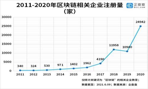 

如何下载和使用MTOKEN钱包iOS版：全面指南