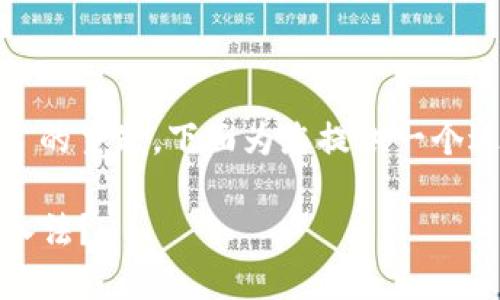 关于“Tokenim输入法退出”的主题，下面为您提供一个适合的、关键词和相关内容。

如何轻松退出Tokenim输入法？
