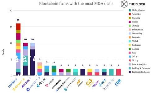 关于“Tokenim输入法退出”的主题，下面为您提供一个适合的、关键词和相关内容。

如何轻松退出Tokenim输入法？