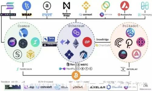   
如何将TokenIM转换为人民币：全面指南