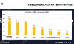 发起回购在加密货币和区块链行业中是一个重要