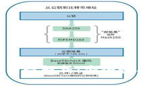区块链TP钱包的合法性解析：安全性、合规性与市场现状