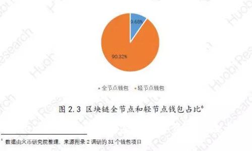 探索假tokentokenim钱包：警惕数字资产风险与安全策略
