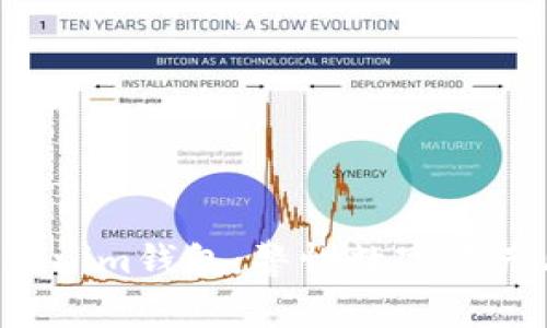 探索假tokentokenim钱包：警惕数字资产风险与安全策略