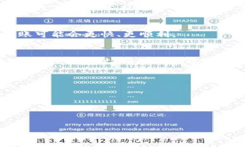 转账和交易涉及到区块链技术，Tokenim作为一种数字资产，它的转账通常是依赖于区块链技术的。因此，转账过程中确实需要网络连接。以下是对此问题的详细解释以及相关信息。

### 转账时为什么需要网络

#### 区块链技术的基础
区块链是一个去中心化的分布式账本，其特点是所有的交易记录都被记录在多个节点（计算机）上。这意味着，当你进行Tokenim转账时，你的交易信息会被发送到网络中的其他计算机进行验证和确认。这一过程需要网络连接，因为没有网络，交易信息无法传输给其他节点。

#### 交易确认与验证
在区块链网络中，每一笔交易都必须经过验证，以确保其有效性和安全性。这一过程涉及到到达一定的共识，例如，通过“矿工”或者“验证者”对交易进行确认。没有网络，矿工无法获得新的交易信息，因此无法对其进行验证和打包，交易将无法完成。

#### 实时余额更新
当你进行Tokenim转账时，相关账户的余额需要实时更新。网络连接使得各个节点能够及时获取并更新账户状态，从而保证转账的准确性。如果没有网络，余额无法实时同步，可能导致错误的交易结果或者重复的支出。

### 网络问题可能导致的影响

#### 转账延迟
如果在进行Tokenim转账时网络不稳定，可能会导致交易信息传递不畅，从而造成转账的延迟。在区块链应用中，延迟可能使得用户面临资金使用上的不便，或是错过某些投资机会。

#### 交易失败
在极端情况下，如果网络连接持续中断，交易可能会因为无法发送或确认而失败。这时，尽管你可能会认为完成了转账，但实际的交易并没有被记录在区块链上。为了避免这种情况，建议在良好的网络环境下进行Tokenim转账。

#### 安全性考虑
在网络不稳定的情况下，用户可能会因为焦虑而重复发起转账，这将导致多次交易尝试，可能增加安全风险。许多用户在网络不畅时选择等待，而非尝试在低效网络条件下进行交易，以降低发生错误的可能性。

### 解决网络问题的方法

#### 确保网络稳定
在进行Tokenim转账之前，建议检查你的网络连接。确保你的设备连接到一个稳定且快速的网络，避免使用公共Wi-Fi进行重要的资金转帐交易。

#### 使用离线交易工具
有些区块链平台提供了离线交易工具，允许用户在离线状态下生成交易信息，然后只在网络连接正常时进行广播。这能够在一定程度上提高安全性和效率。

#### 选择合适的转帐时间
在网络使用高峰期，区块链的交易确认速度可能会放慢。因此，选择在交易量较小的时段（如非高峰时段）进行Tokenim转账可能会更快、更顺利。

### 总结
针对Tokenim的转账，网络连接是不可或缺的。如上所述，它不仅影响交易的成功与否，也直接关系到安全性和用户体验。在进行转账时，确保网络稳定，并采取必要的预防措施，可以大大提高转账的顺利程度。

### 可能相关的问题
1. Tokenim转账的手续费是怎样计算的？
2. 在哪些情况下Tokenim转账可能失效？
3. 如何确保Tokenim转账的安全性？
4. Tokenim转账与传统银行转账有什么区别？

如果您需要针对以上问题进行详细说明，请告诉我。