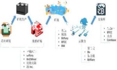 bio最新tokentokenim钱包空投币/bio空投, 加密货币,