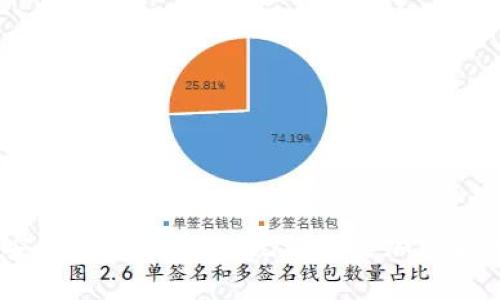 注意： 根据我的数据和知识截止日期，Tokenim 可能与加密货币或区块链相关。以下是基于这个主题的示例内容。


  全面掌握Tokenim：苹果用户下载与使用全指南 / 
 guanjianci Tokenim, 苹果, 下载流程 /guanjianci 
```

前言
随着数字货币和区块链技术的迅速发展，越来越多的人开始关注加密货币相关的应用。Tokenim 作为一款热门的加密货币钱包，获得了广泛用户的青睐。无论是用于存储、交易、还是管理加密货币，Tokenim 都提供了极为便捷的功能。然而，许多苹果用户在下载和使用 Tokenim 时可能面临一些困难。本文将详细介绍苹果用户如何下载 Tokenim，并提供使用过程中的实用技巧。

一、Tokenim 的基本介绍
Tokenim 是一款基于区块链技术的数字资产钱包，用户可以通过它安全地存储和管理多种加密货币。该应用支持多种主流的数字货币，如比特币、以太坊等，并具有用户友好的界面，方便用户进行交易和资产管理。另外，Tokenim 还提供了实时的行情查询功能，帮助用户随时掌握市场动态。

二、如何在苹果设备上下载 Tokenim
苹果用户可以通过以下步骤轻松下载 Tokenim：
ol
  listrong打开 App Store:/strong 在你的苹果设备上，找到并点击 App Store 的图标。/li
  listrong搜索 Tokenim:/strong 在 App Store 的搜索栏中输入“Tokenim”，然后点击搜索。/li
  listrong下载与安装:/strong 在搜索结果中找到 Tokenim 应用，点击“获取”按钮，输入 Apple ID 密码或使用面部识别/指纹识别确认下载。应用下载完成后，它会自动安装在你的设备上。/li
  listrong打开应用:/strong 下载完成后，你可以在主屏幕上找到 Tokenim 应用图标，点击打开并开始设置你的钱包。/li
/ol

三、设置 Tokenim 钱包的步骤
下载并安装 Tokenim 后，用户需要完成一些设置以确保钱包的安全性和可用性：
ol
  listrong创建钱包:/strong 第一次使用 Tokenim，你需要创建一个新钱包。按照应用的指示，设置你的钱包名称和密码，牢记这些信息，以免遗忘。/li
  listrong备份助记词:/strong 在创建钱包后，Tokenim 会生成一组助记词，这一组词是恢复钱包的关键，请务必妥善保存，切勿泄露给他人。/li
  listrong进行身份验证:/strong 为了保护你的资产，Tokenim 可能要求你进行身份验证或绑定手机，以提高安全性。/li
  listrong首次充值:/strong 用于使用 Tokenim 之前，首先需要向钱包中充值，可以通过购买或转账的方式进行。选择你想充值的加密货币并按照步骤完成操作。/li
/ol

四、Tokenim 的主要功能介绍
Tokenim 提供多种功能来满足用户的需求，包括：
ol
  listrong资产管理:/strong 用户可以方便地查看和管理自己拥有的多种加密货币，支持实时监控资产的增减变化。/li
  listrong交易功能:/strong Tokenim 支持快速交易，用户可以在应用内直接进行货币购买和兑换，非常方便。/li
  listrong市场分析:/strong 应用提供实时行情数据及市场走势分析，帮助用户做出更为明智的投资决策。/li
  listrong安全保障:/strong Tokenim 采用多重加密技术，确保用户资产的安全，防止账户遭到黑客攻击或泄露。/li
/ol

五、常见问题解答
在使用 Tokenim 的过程中，你可能会有一些疑问。下面列出了四个常见问题，并给出了详细解答。

问题一：如何保护我的 Tokenim 钱包安全？
保护 Tokenim 钱包安全是每位用户都应该重视的事情。以下是一些有效的保护措施：
ol
  listrong保密助记词:/strong 助记词是恢复钱包的唯一途径，妥善保存，不要随意分享给他人。/li
  listrong强密码:/strong 设置一个强密码，包含字母、数字和特殊字符，避免使用简单的可猜测的密码。/li
  listrong更新应用:/strong 定期检查 Tokenim 应用的更新，确保使用的是最新版本以防止安全漏洞。/li
  listrong启用双重认证:/strong 如 Tokenim 支持双重认证功能，开启该功能可以进一步提高钱包的安全性。/li
  listrong使用防病毒软件:/strong 在你的苹果设备上安装合适的防病毒软件，定期扫描设备，防止恶意软件的攻击。/li
/ol

问题二：Tokenim 支持哪些加密货币？
Tokenim 支持多种主流的加密货币，包括但不限于：
ul
  listrong比特币（BTC）:/strong 作为最早和最著名的加密货币，比特币是 Tokenim 支持的基础货币。/li
  listrong以太坊（ETH）:/strong 以太坊是仅次于比特币的热门货币，Tokenim 同样支持用户存储和交易以太坊。/li
  listrong瑞波币（XRP）:/strong 瑞波币因其快速的交易速度和低廉的费用受到广泛应用。/li
  listrong其他山寨币:/strong Tokenim 还支持多种其他的加密货币，具体支持的币种可以在应用内查看最新列表。/li
/ul

问题三：如何通过 Tokenim 进行交易？
在 Tokenim 中进行交易的步骤相对简单，以下是用户可以遵循的基本流程：
ol
  listrong选择交易对:/strong 在钱包中，用户可以选择要交易的币种，选择当前你持有的币种以及要交易的目标币种。/li
  listrong输入交易数量:/strong 输入你希望交易的金额，应用会自动显示当前汇率和预期的收益率。/li
  listrong确认交易:/strong 仔细检查交易信息，确保无误后，点击确认交易，等待交易完成的提示。/li
/ol

问题四：如果忘记助记词怎么办？
助记词是恢复 Tokenim 钱包的关键，因此备份和保管十分重要。如果不幸遗忘助记词，恢复钱包将非常困难，甚至可能导致资产丢失。以下是一些建议：
ol
  listrong尽快回想:/strong 试着回想或尝试找到你当初保存助记词的方法或位置。/li
  listrong寻求社区帮助:/strong 如果你在 Tokenim 的用户群体中，可以试着求助其他老用户，看看是否有人能给出建议或技巧。/li
  listrong去中心化服务的操作:/strong 身份验证或者与 Tokenim 的客服沟通时，可能会需提供某些信息，表达自己的所有权尝试恢复账户。/li
/ol

结论
综上所述，Tokenim 作为一款强大的加密货币钱包应用，提供了全面的功能和优秀的安全性。在苹果设备上下载和使用 Tokenim 是一个简单的过程，但用户仍然需要关注安全和资产管理。无论你是加密货币使用的新手，还是有经验的投资者，Tokenim 都能为你提供可靠的帮助。希望通过本教程，能帮助你更好地理解和使用 Tokenim，享受加密货币交易的乐趣。

