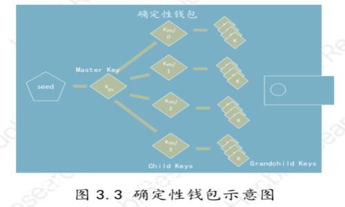 Tokenim钱包：全面支持TP导入的数字资产管理新选择