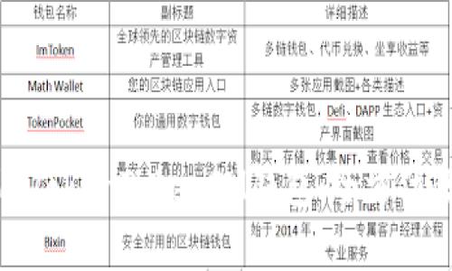 如何使用TokenTokenIM钱包：全方位教学指南