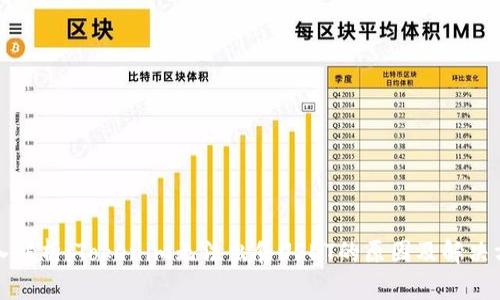 深入解析：Tokenim无法出售USDT的原因及解决方案