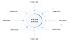 揭秘区块链钱包制作的成本：价格究竟高不高？
